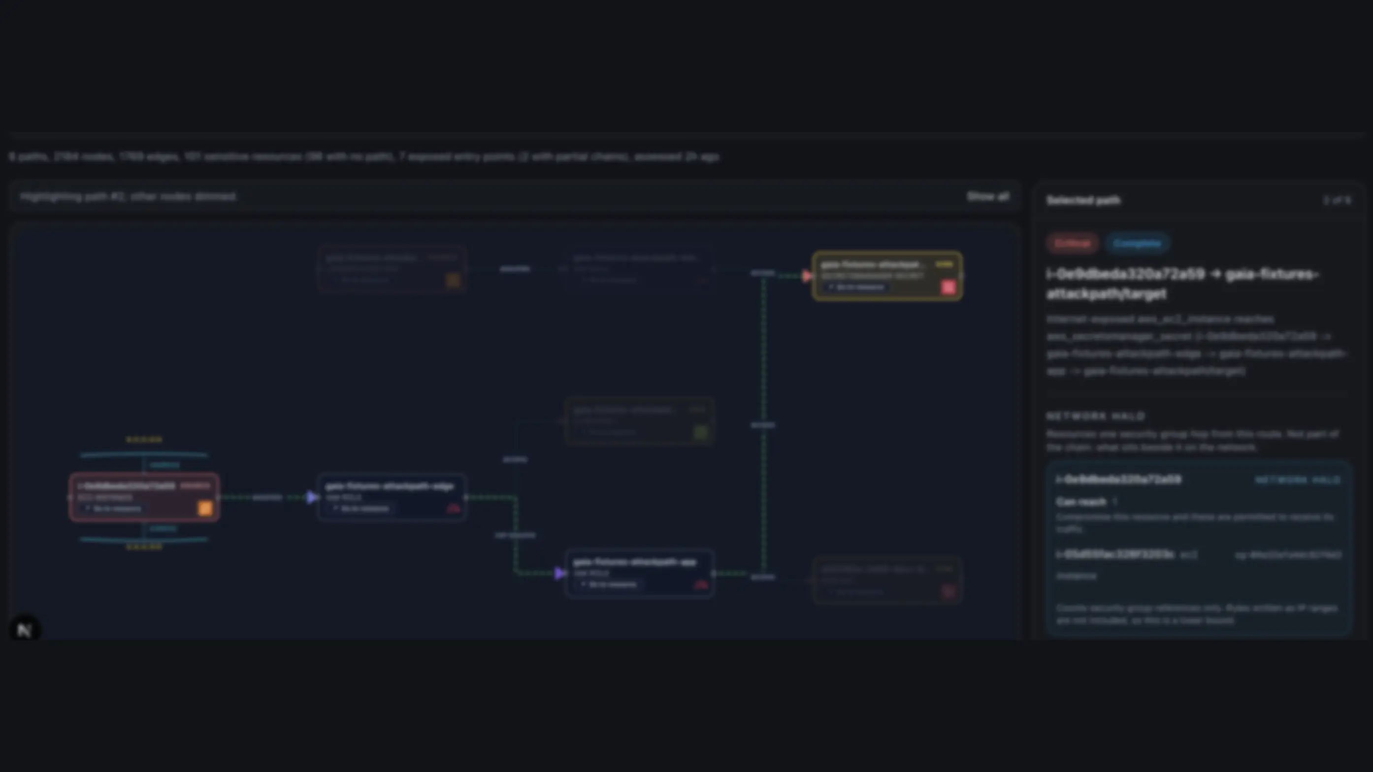 GAIA's attack-path graph: what can reach sensitive resources